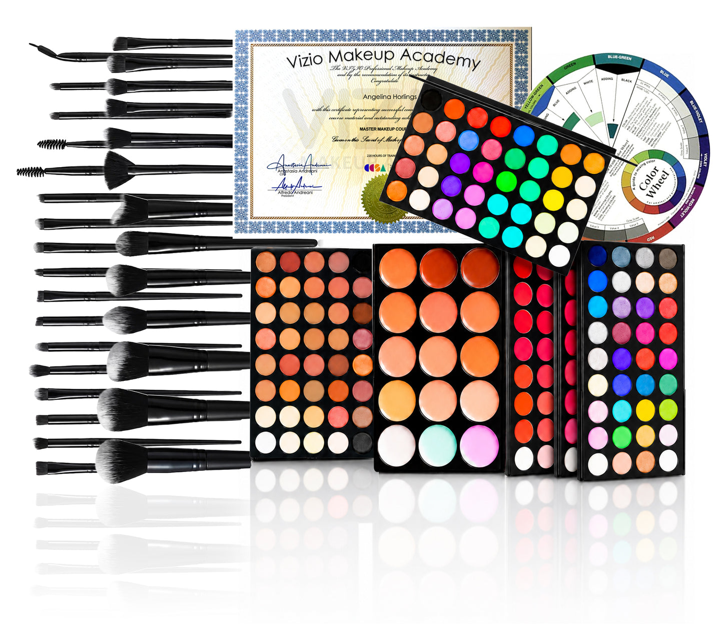Signature Pro Makeup Kit